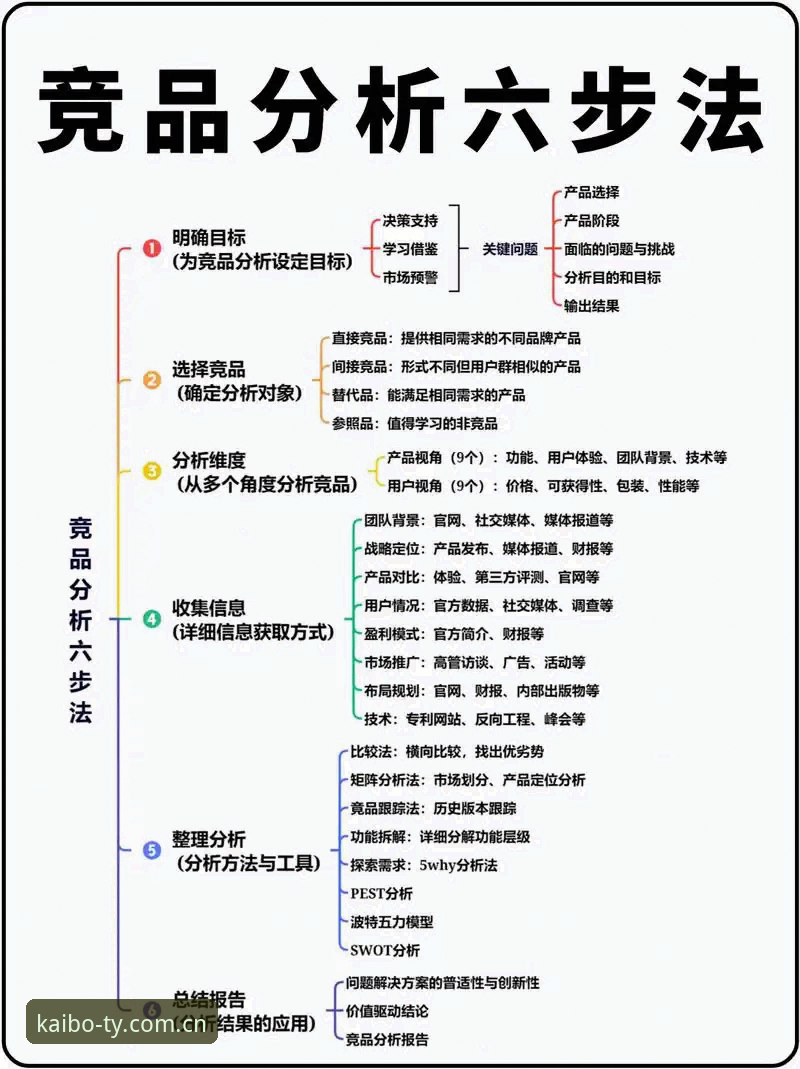 开博体育安卓版官方下载 开博体育安卓版官方下载实用指南:从安装到竞品对比的必备知识