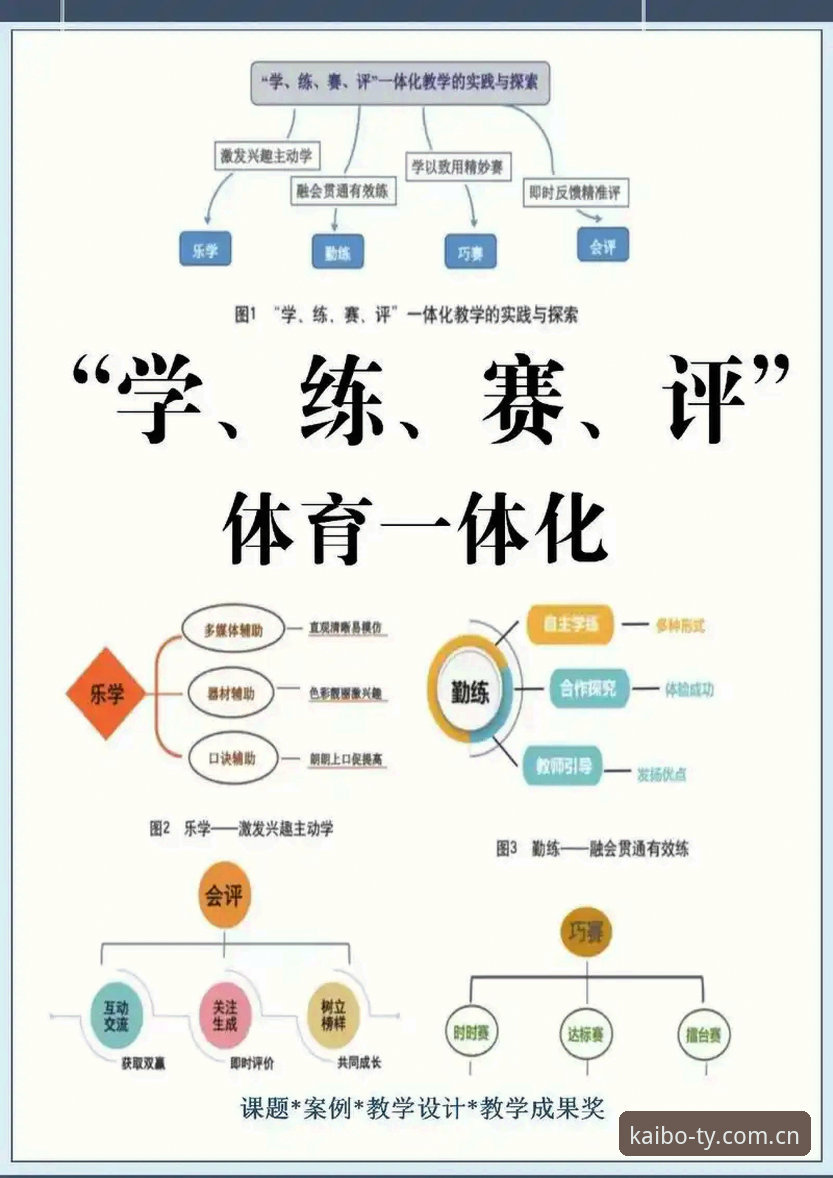 开博体育特色怎么样 开博体育平台特色全面解析:新手使用指南与深度测评