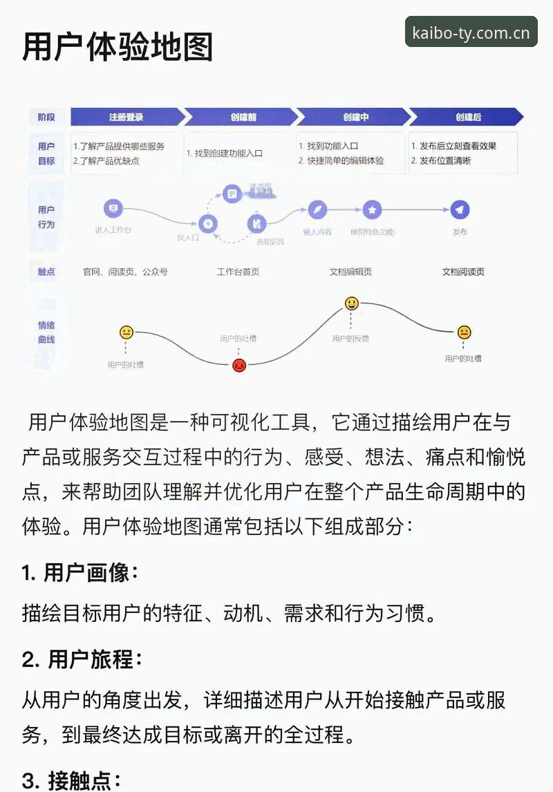 开博体育速度深度评测：从技术架构到用户体验的全方位解析